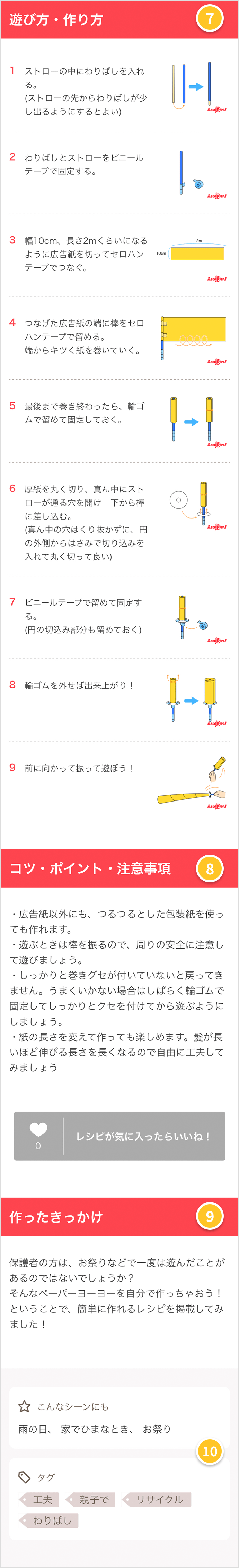 レシピの書き方例