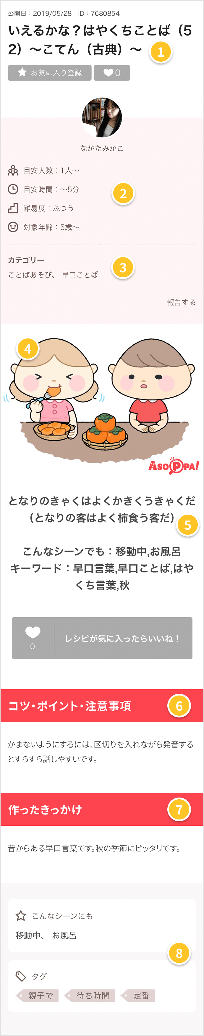 レシピの書き方例