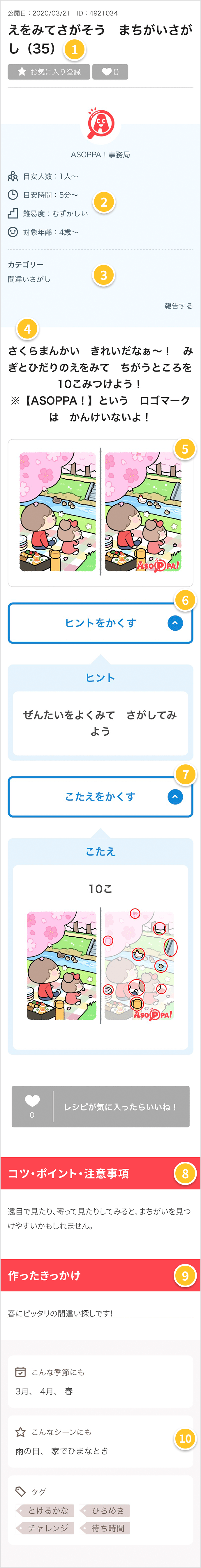 レシピの書き方例