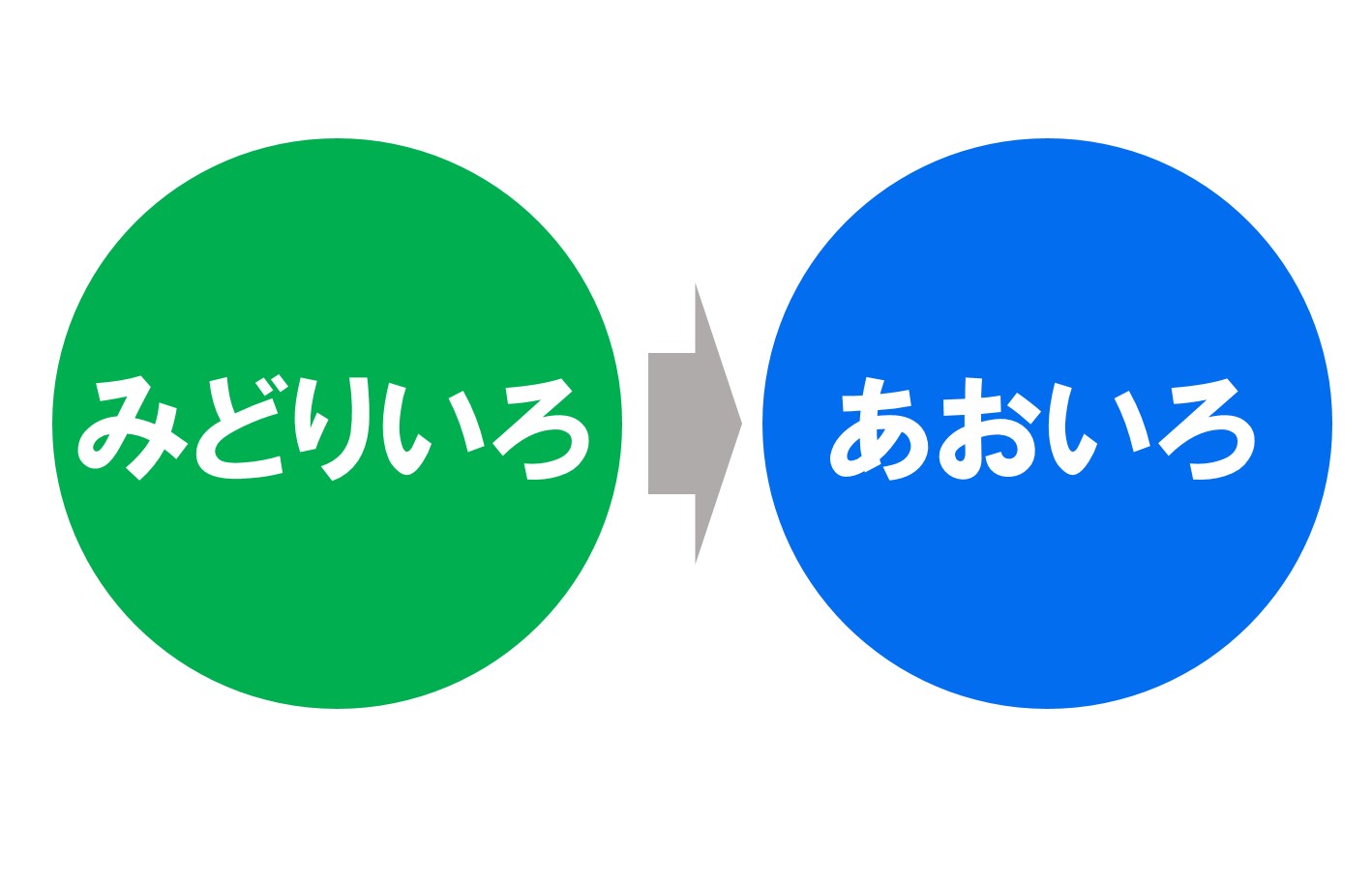 いろなぞなぞ